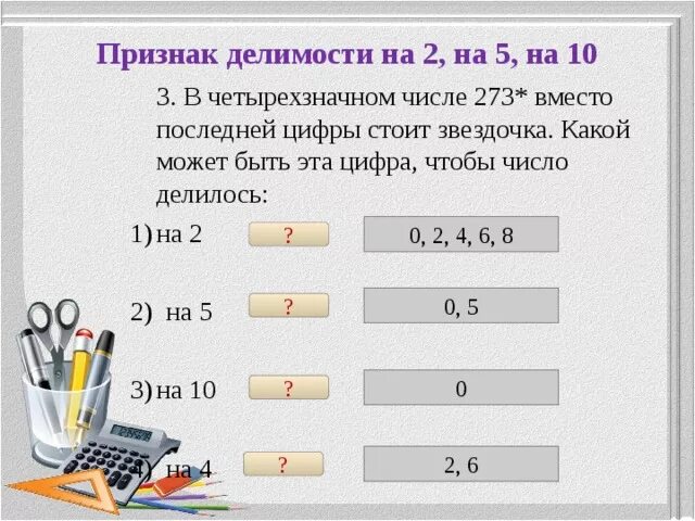 Какое четырехзначное число делится на 3. В четырёхзначном числе 273 вместо последней цифры стоит Звёздочка. Числа делящиеся на 2. Признак делимости на 11 четырехзначного числа. Признаки делимости раскраска.