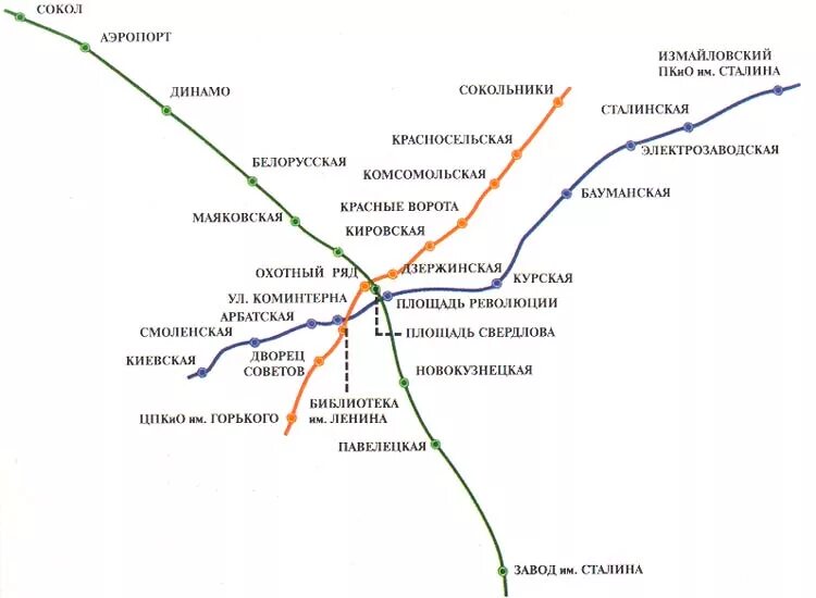 Первая очередь метрополитена. Схема Московского метрополитена 1940 года. Карта Московского метрополитена 1943 года. Схема Московского метрополитена 1945 года. Схема Московского метро 1941.