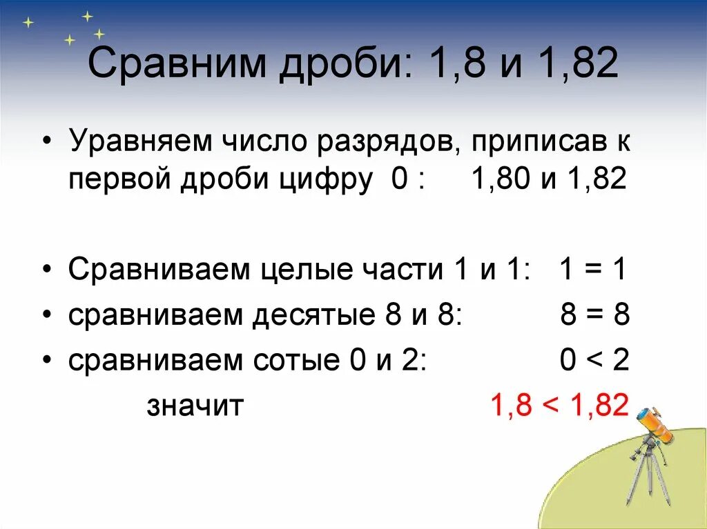 Урок по теме сравнение десятичных дробей. Сравнение десятичных дробей. Правило сравнения десятичных дробей. Алгоритм сравнения десятичных дробей. Сравнение десятичных дробей 5 класс.