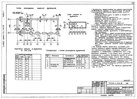 Состав исполнительной схемы