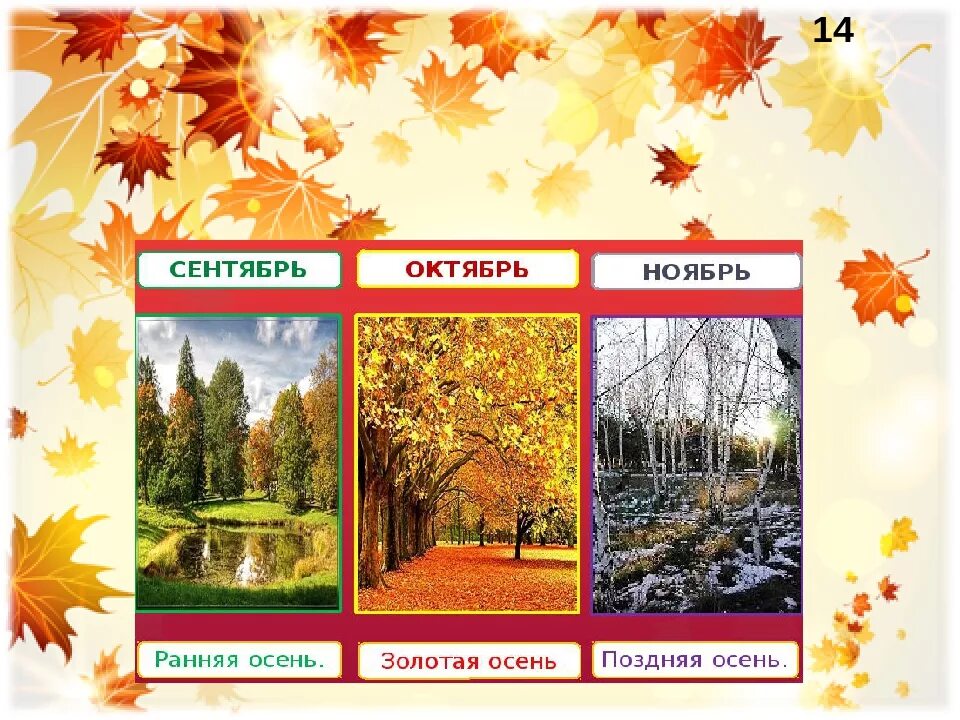 Календарь природы осень. Осенние месяцы. Осенние месяцы для детей. Календарь осенних месяцев. Времена года 2 класс литературное чтение
