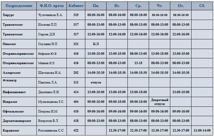 Расписание приёма врачей в поликлинике 1. Расписание врачей в поликлинике. Расписание приема врачей в поликлинике. Детская поликлиника расписание врачей.