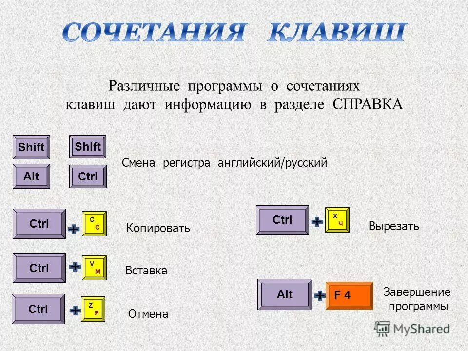 Какую клавишу надо. Как вставить скопированный текст с помощью клавиатуры. Как вставить скопированный текст с помощью клавиатуры на ноутбуке. Как Копировать клавишами на клавиатуре. Как Скопировать выделенный текст с помощью клавиатуры.