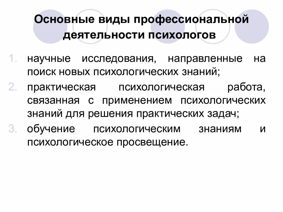 Профессиональные образования в деятельности психолога. Основные виды профессиональной деятельности психологов. Основные виды деятельности психолога. Основные типы профессиональной деятельности психолога. Основные виды деятельности психолога-профессиолога.