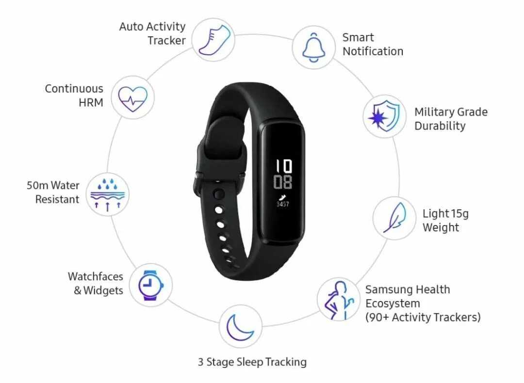 Самсунг Бенд 2 система шумоподавления. SM-r220 Samsung. Huawei Fit 2 Silicone Band. Умные часы ми смарт банд 5 шрифт сообщений.