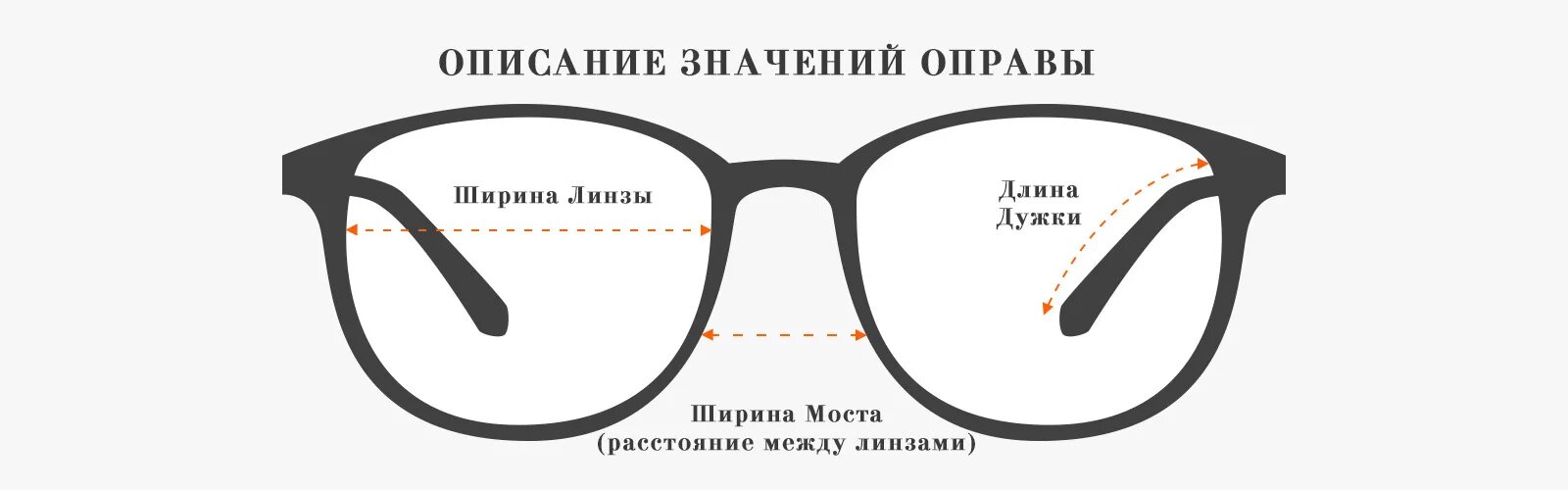 Маркировка оправы для очков. Ширина рамки оправы для очков. Части солнцезащитных очков. Размер очков на дужке.