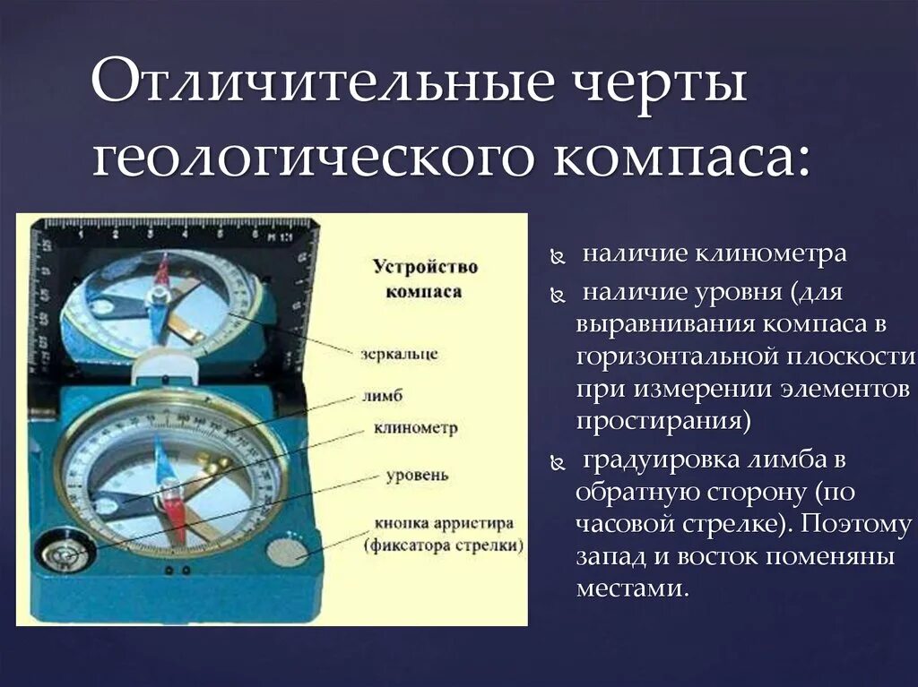 Если поднести компас. Устройство компаса. Элементы горного компаса. Устройство горного компаса. Компас строение компаса.