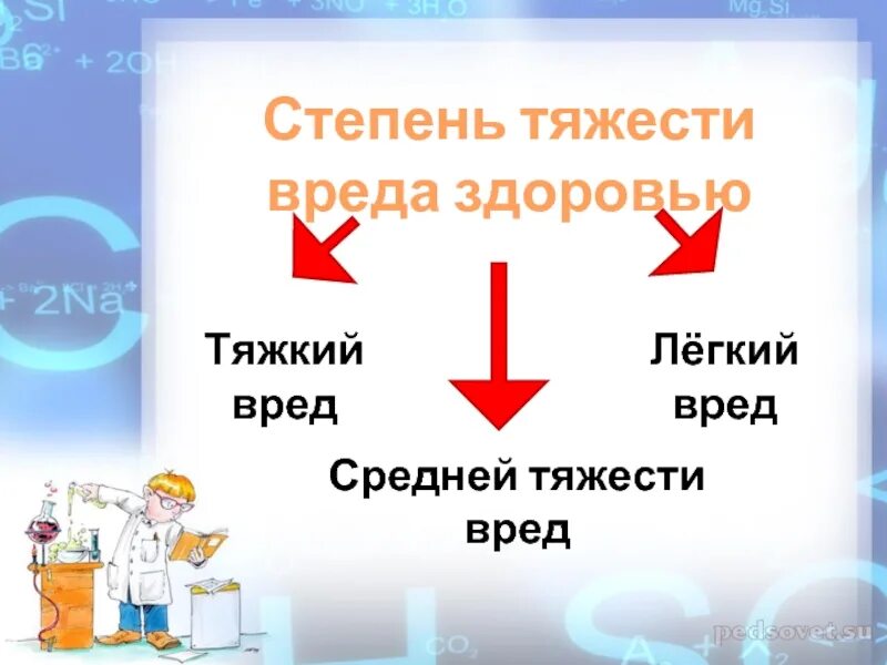 Степени тяжести вреда. Степень тяжести вреда здоровью. Средняя степень тяжести вреда здоровью. Легкий средний и тяжкий вред здоровью. Выбитые зубы степень тяжести вреда здоровью