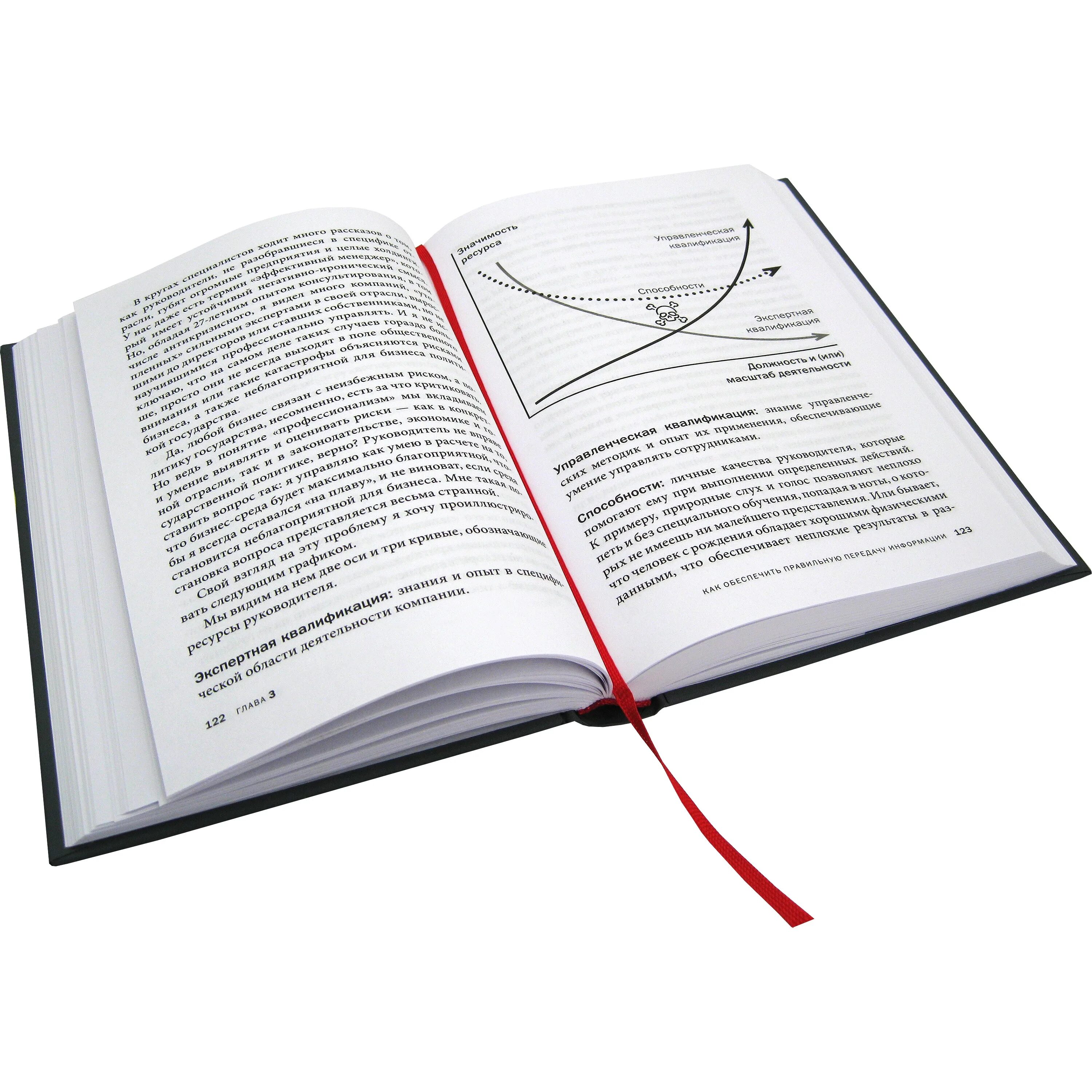 Делегирование книга. Книга вы или вас фридман. Менеджмент книга. Фридман делегирование результат руками. Александр фридман делегирование.