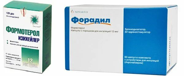 Формотерол 12 мкг. Формотерол 12 мкг ингалятор. Формотерол Будесонид 12/200. Будесонид изихейлер.