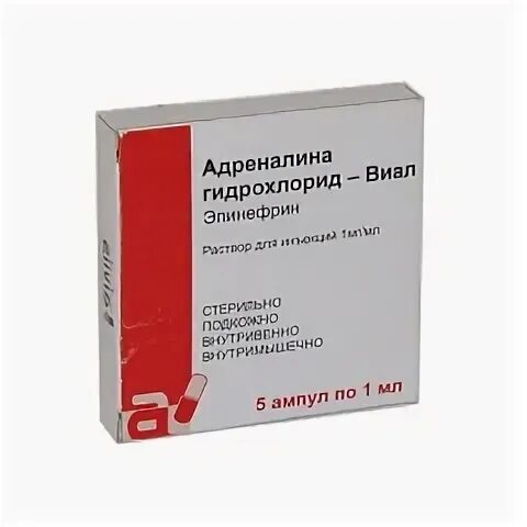 Эпинефрин фармакология