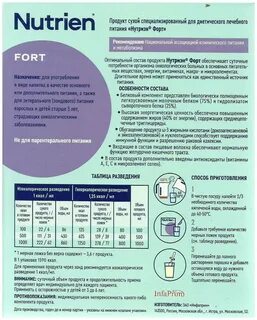 Nutrien стандарт сухая смесь