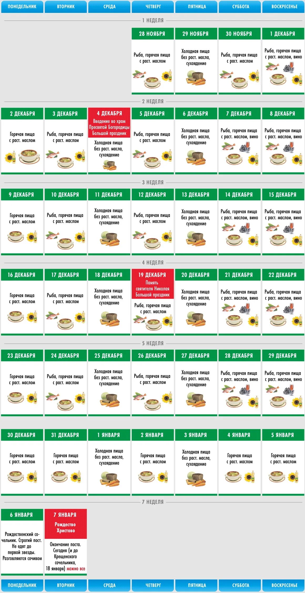 Календарь пищи в пост 2024. Рождественский пост 2022 календарь питания. Рождественский пост 2021 календарь питания по дням. Питание в пост по дням 2022 православный для мирян. Рождественский пост 2021 питание по дням для мирян.