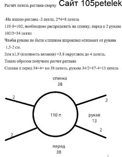 Сверху расчет
