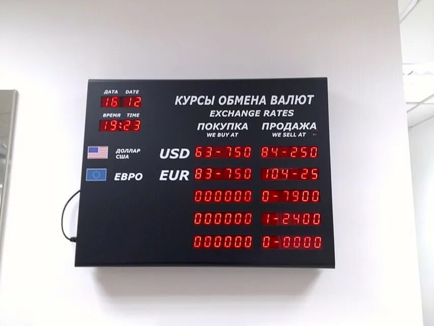 Какие есть курсы рубля. Курсы валют. курс валют на сегодня. валюта курс доллар. курсы валют в обменниках.