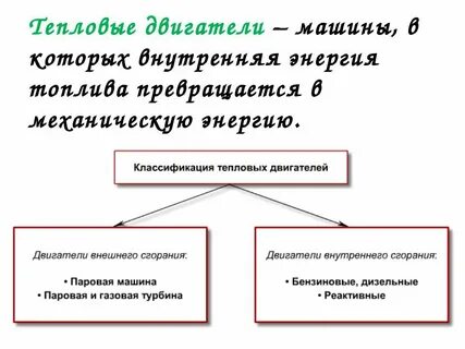 Внутренняя энергия топлива превращается в механическую энергию