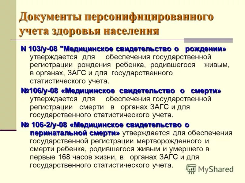 Здоровье учет. Здоровье учет