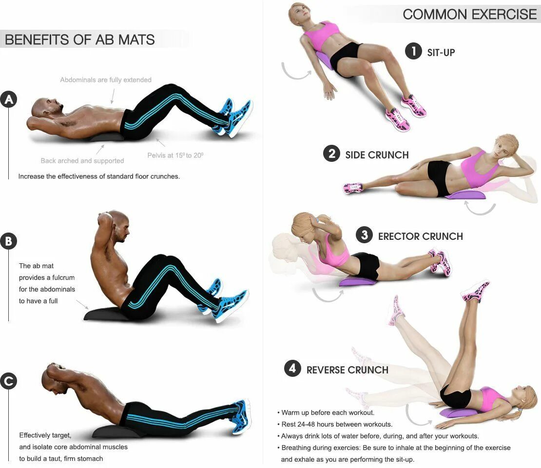 Exercise translate. Exercise перевод. ab exercises перевод. crunch mat. mat перевод.