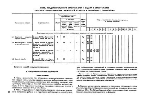 Если превышаешь сроки строительства