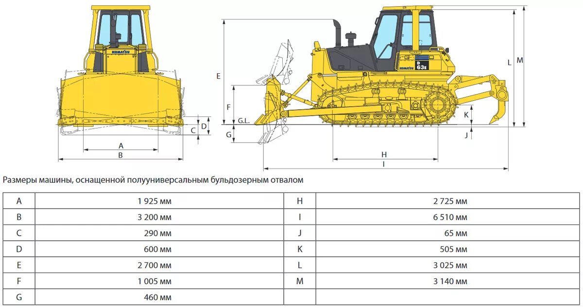 Экскаватор komatsu pc220 габариты. Бульдозер komatsu d375a-6. Бульдозер комацу 155 технические характеристики. Габариты трубоукладчика комацу д-155. Экскаватор коматсу 300 габариты.