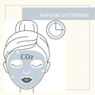 Мезоматрикс карбокситерапия