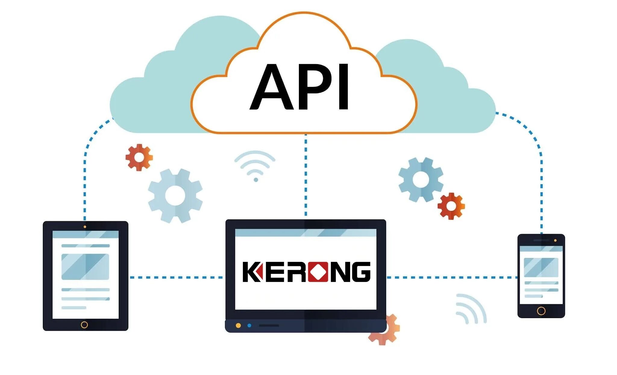 API Интерфейс. API приложение. API интеграция. API сайта.