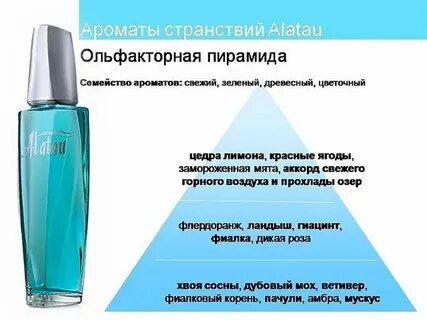 Духи мужские пирамида