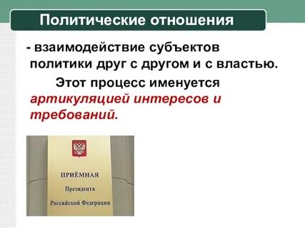 Политические отношения общества это