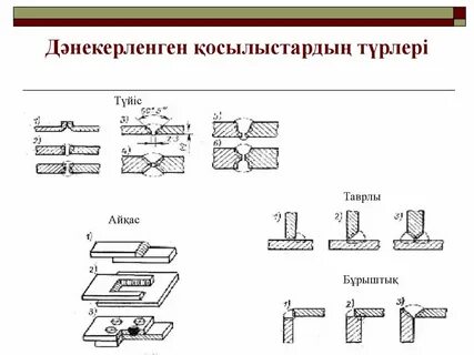 Ирен Ферраримен жыныстық қатынас