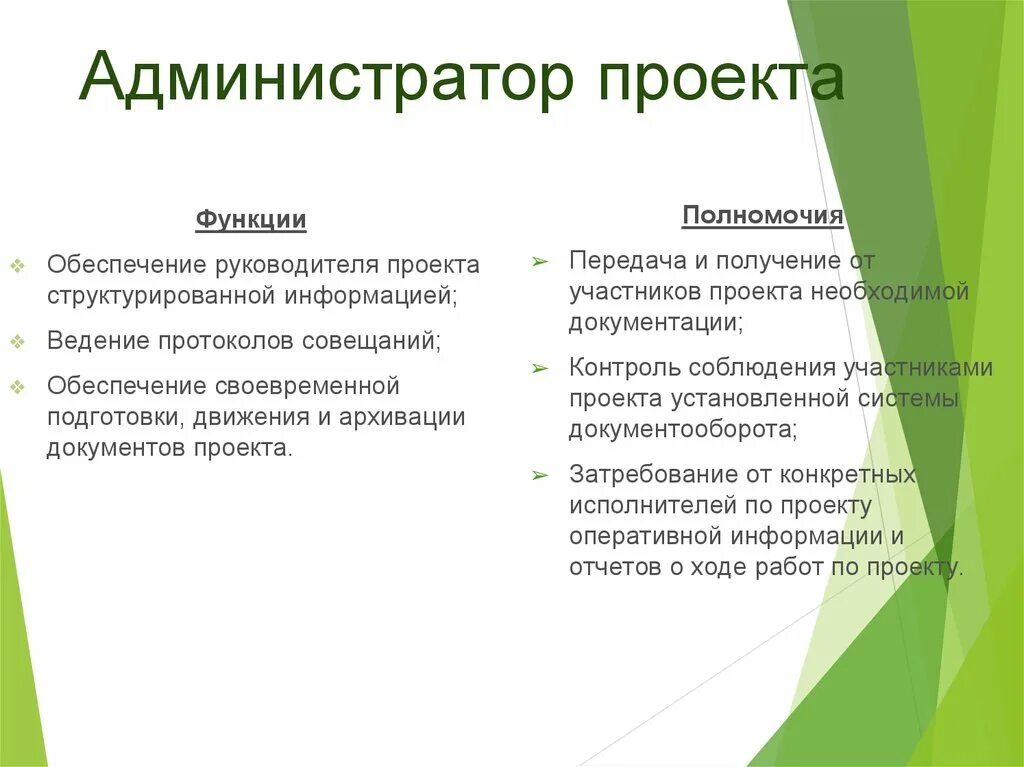 Роль и функции в проекте. Администратор проекта должностные обязанности. Роль администратора проекта. Функционал проекта. Администрирование проекта это.