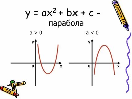 1c bx