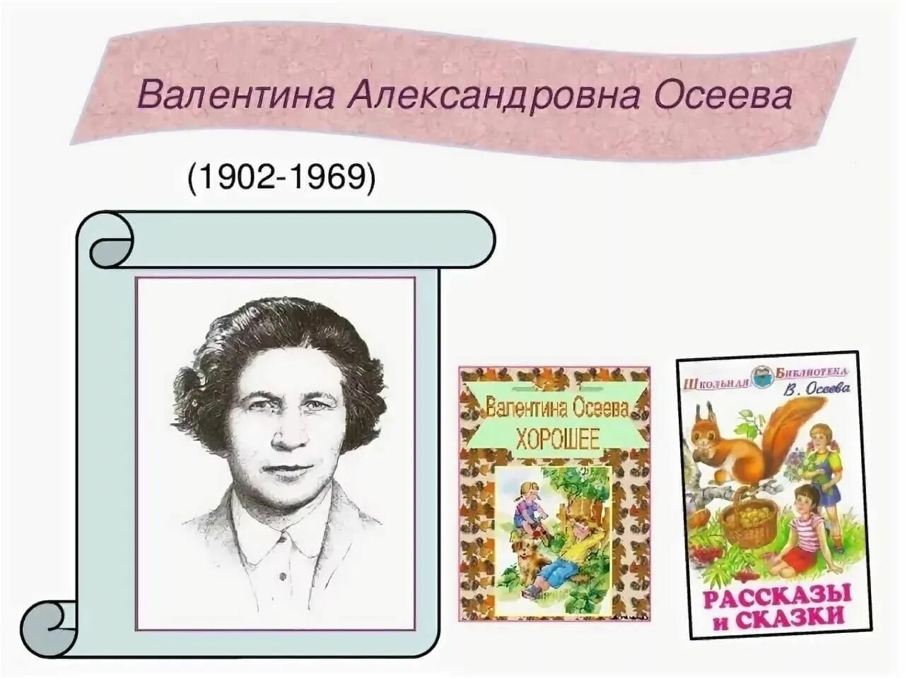 Рассказ о творчестве осеевой 2 класс литературное