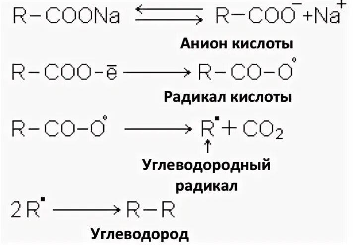 Кислотный радикал