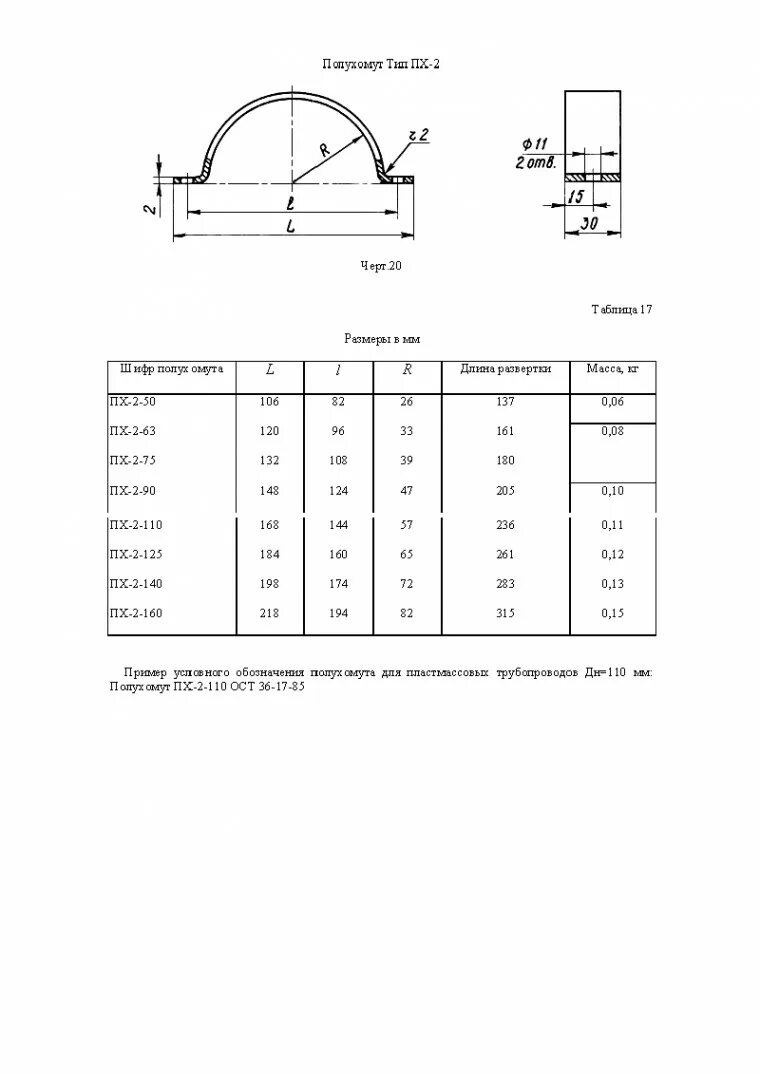 Ост 36 17. Полухомут для трубы ф 160. Полухомут ОСТ 36-17-85. Полухомут 38 ОСТ 24.125.120. Полухомут ПХ-1-110.