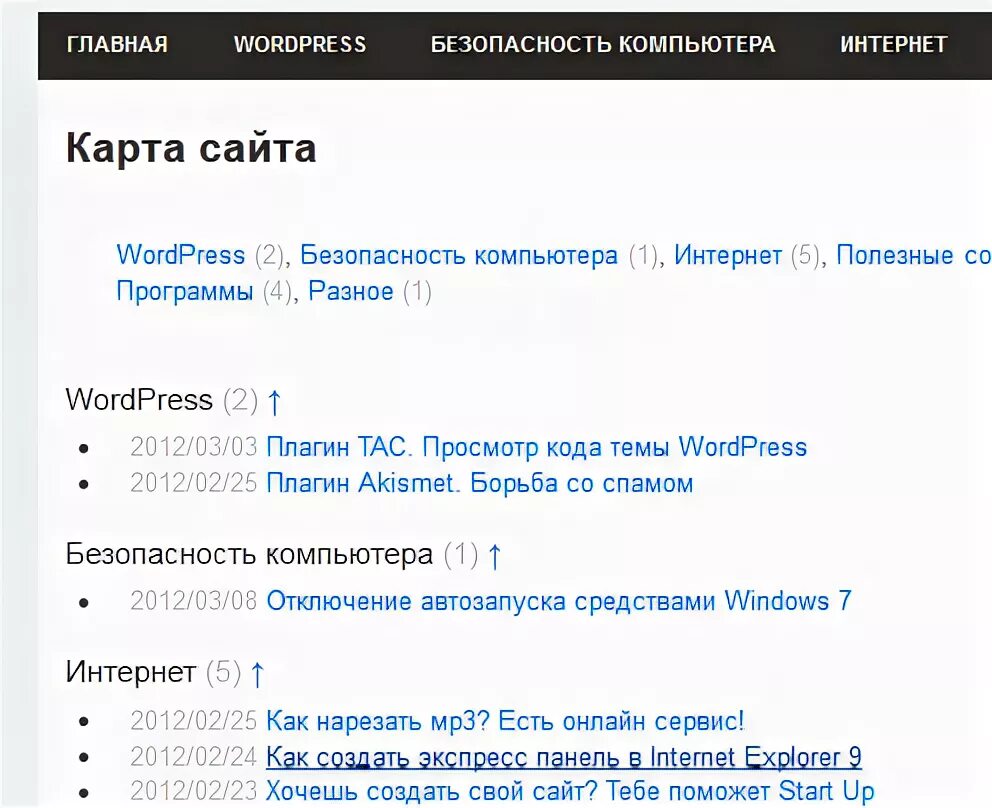 Sitemap wordpress. Карта сайта WORDPRESS. Карта сайта. Что такое карта сайта на вордпресс. Плагин карта сайта WORDPRESS.