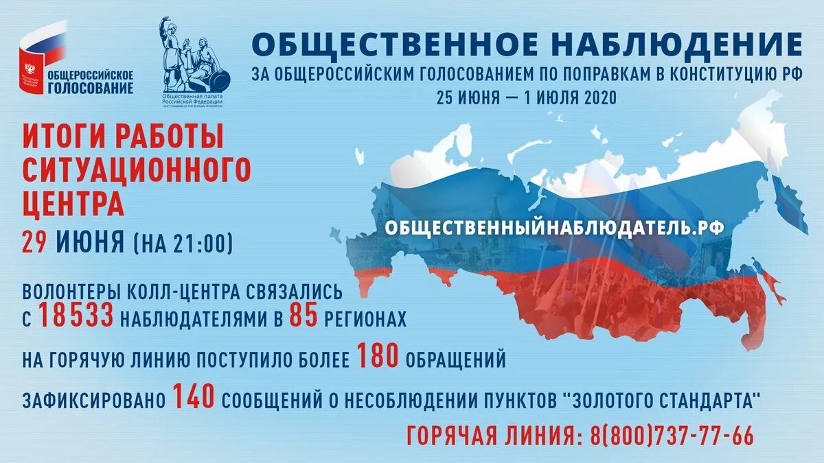 Голосование за поправки 2020. Общественное наблюдение на выборах 2021. Голосование Конституция 2020. Референдум 2020 Конституция. Конституция России 2020 года.