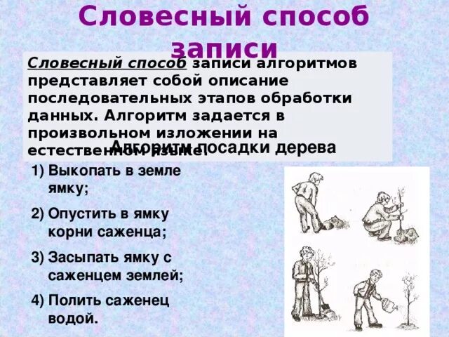 Признак хорошего образования говорить. Устный путь. Устный путь. Описательный способ задания функции. Словесный способ записи алгоритмов.