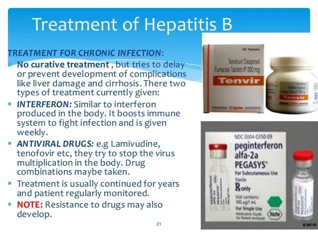 Лекарство против гепатита б. Таблетки от гепатита с. Таблетки от гепатита б. Препараты при вирусном гепатите. Гепатит б 2024