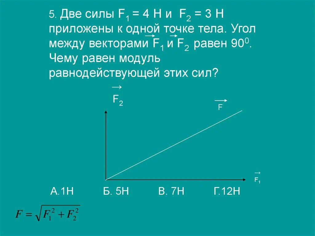 Модуль h равен 0. Две силы f1 и f2 приложены к одной точке. Две силы f1 3н и f2 4н приложены к одной. Две силы f1 и f2 = 3h приложены к одной точке тела. К одной точке приложены две силы.
