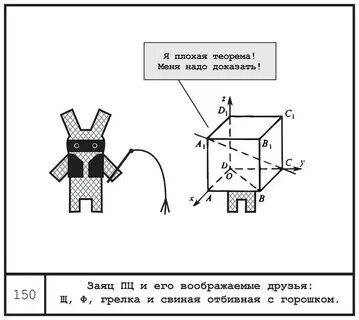 Мнимый хср