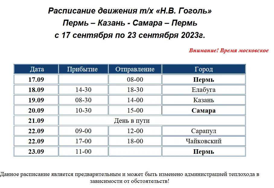 Мурманск анапа расписание на 2024 год. График движения теплохода. Расписание движения теплоходов. Теплоход Козьма Минин навигация 2023. Гоголь теплоход Пермь навигация 2023.