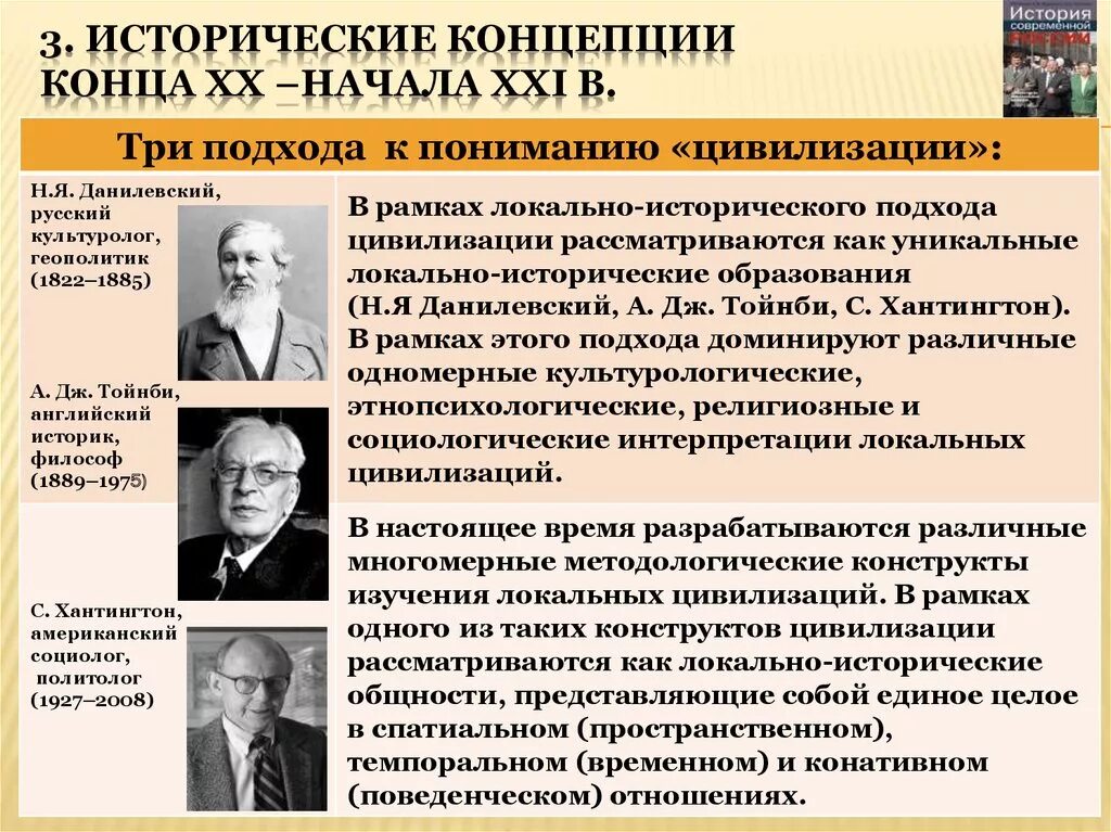 Цивилизационная теория. Концепции истории. Концепция локальных цивилизаций. Концепция локальных цивилизаций а Тойнби.