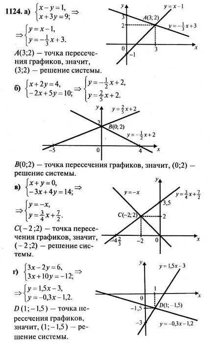 Математика 7 класс макарычев учебник. Математика 7 класс геометрия Макарычев. Алгебра 7 класс Макарычев 1124. Формулы по алгебре 7 класс Макарычев. Геометрия 7 класс Макарычев Миндюк гдз.