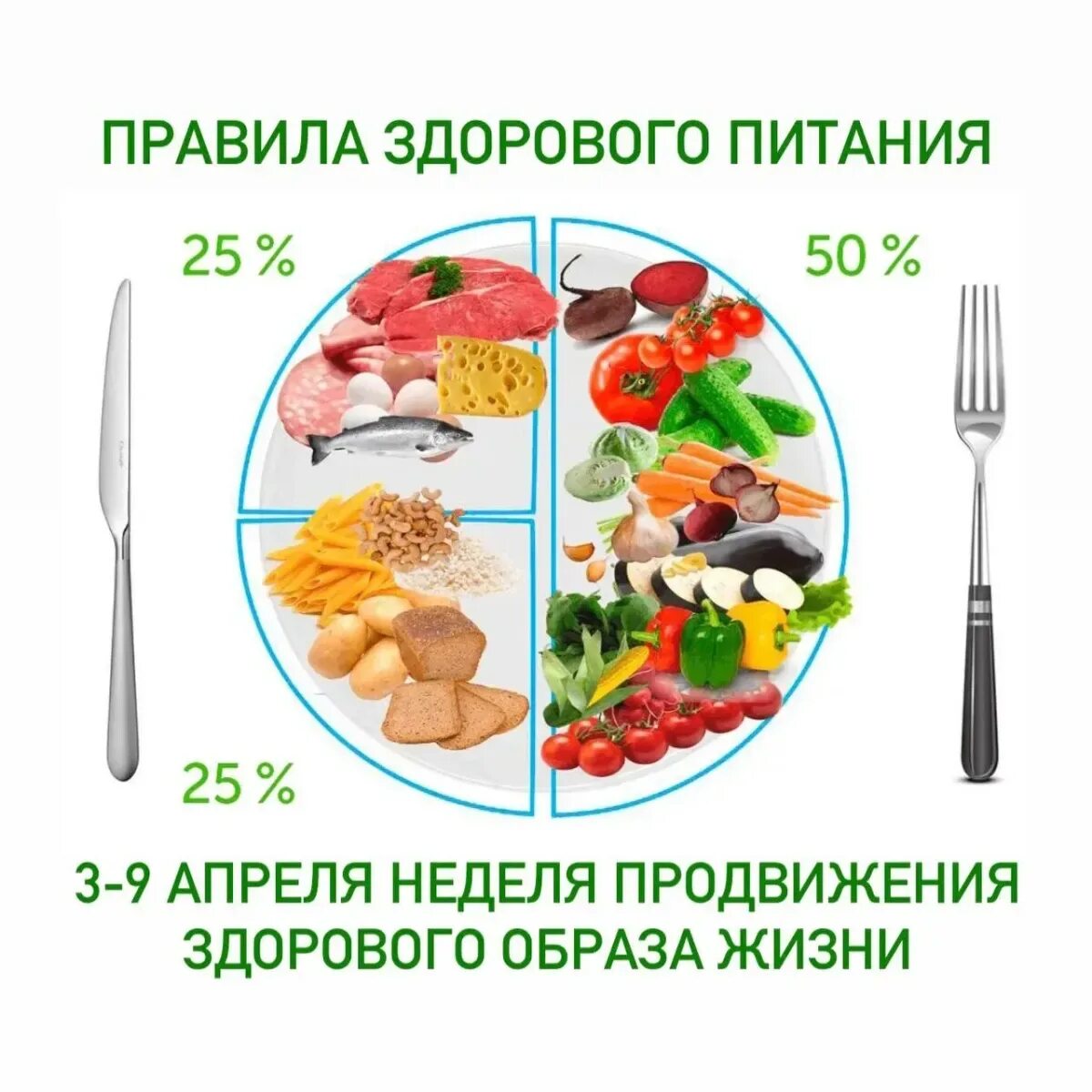 Конкурс правильное питание 2024. Правило здорового питания. Основные правила здорового питания. 3 Правила здорового питания. Самые главные правила здорового питания.