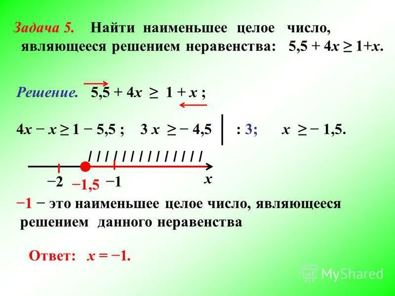 Наибольшее и наименьшее целое решение неравенства. Найти наименьшее решение неравенства.