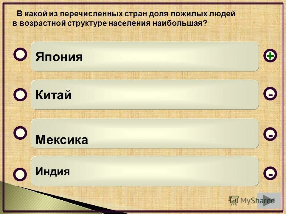 Название для футбольной команды. Страны участники олимпиады 2021. Какие страны входили в ссср 15 стран список. Медальный зачет зимней паралимпиады 2014. Итоги олимпиады 1992 таблица медалей.