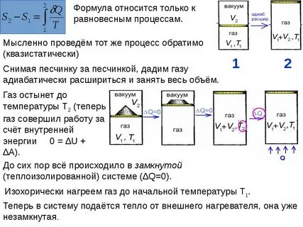 Формула вакуума