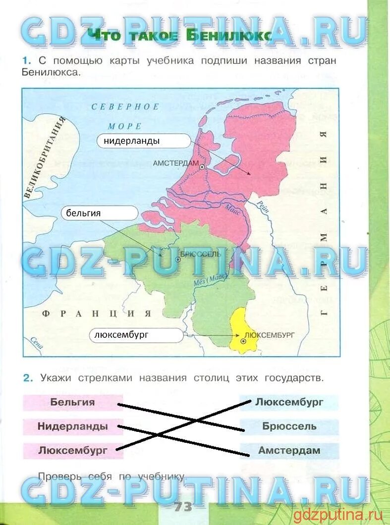 Задания по окружающему миру 3 Бенилюкс. Что такое Бенилюкс 3 класс окружающий мир рабочая тетрадь. С помощью карты в учебнике. На севере Европы 3 класс окружающий мир.