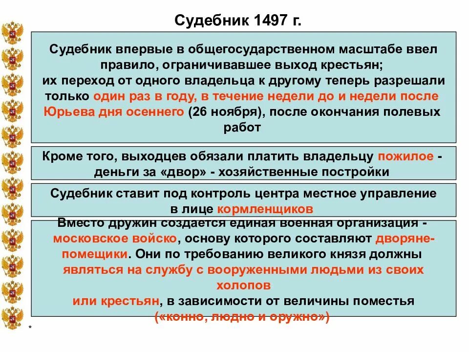 Судебник Ивана третьего и Судебник Ивана 4 таблица. Судебник 1497 года Ивана Великого. Указы ивана 3