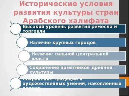 Достижения культуры арабского халифата